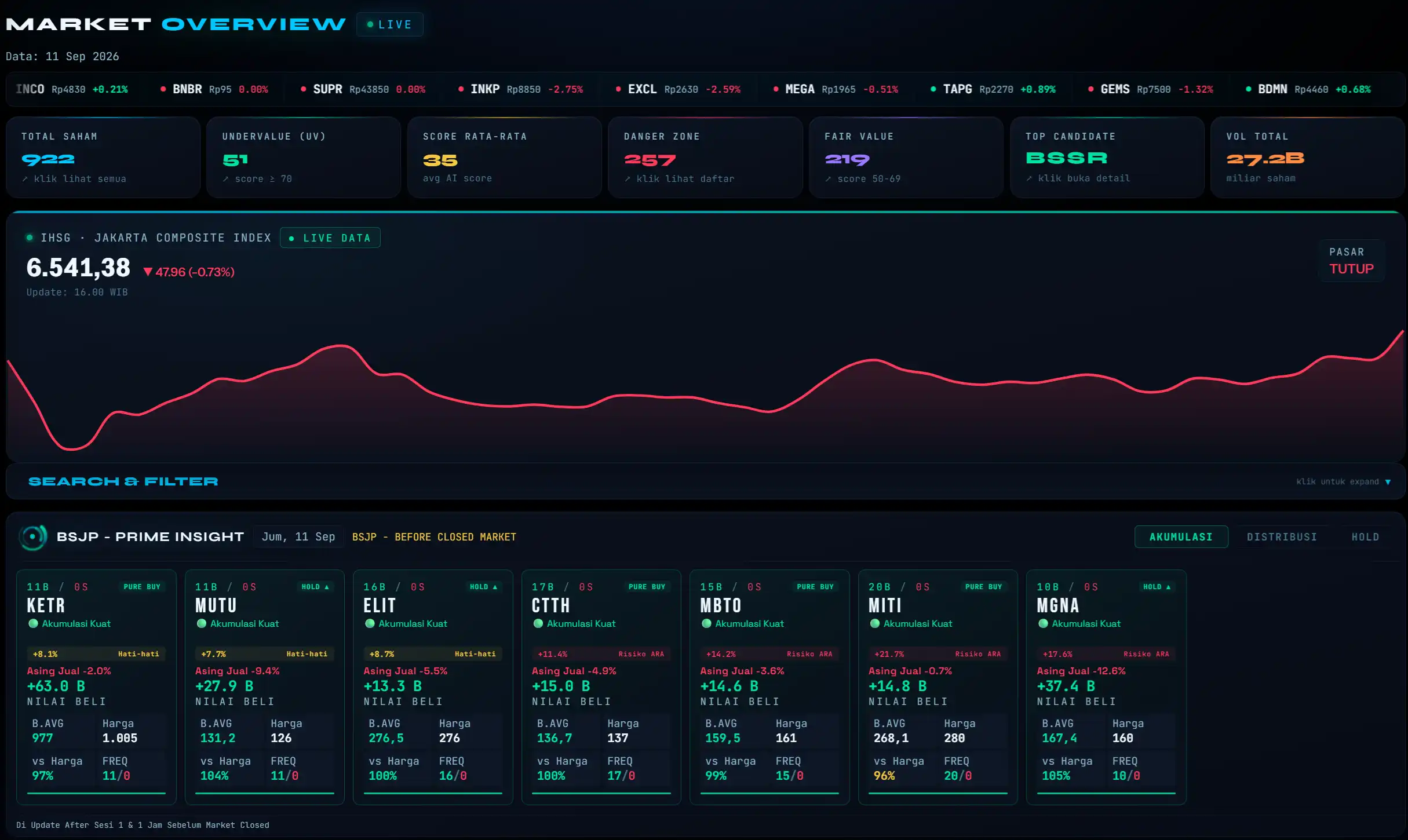 Dashboard